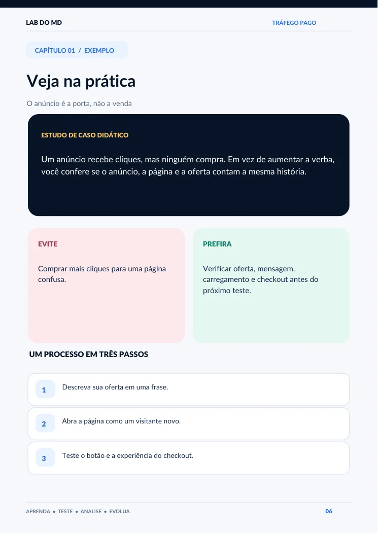 Página 6 do e-book: Como funciona o funil